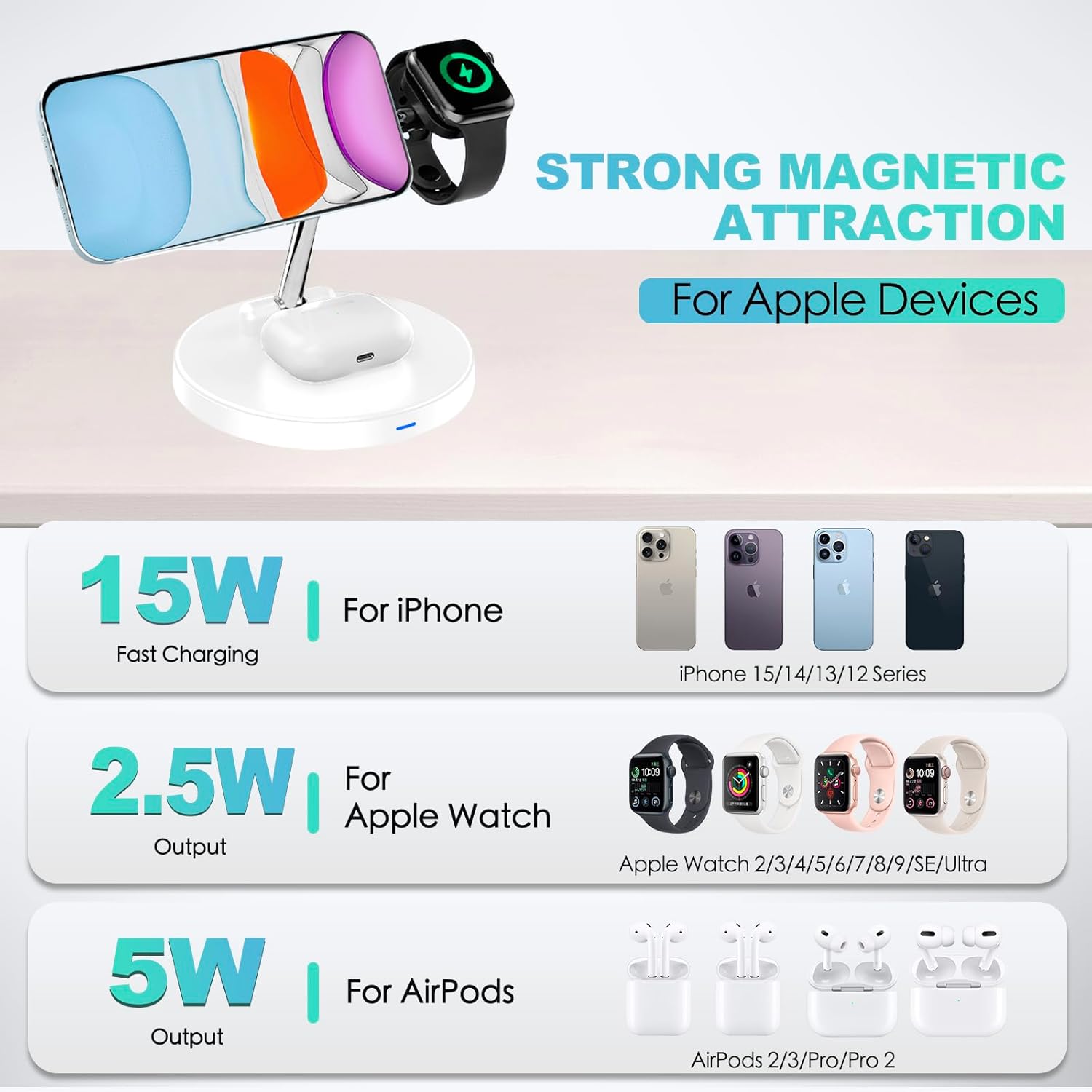 3-in-1 Magnetic Wireless Charger Stand – Fast Charging Station for iPhone, Apple Watch & AirPods (White)