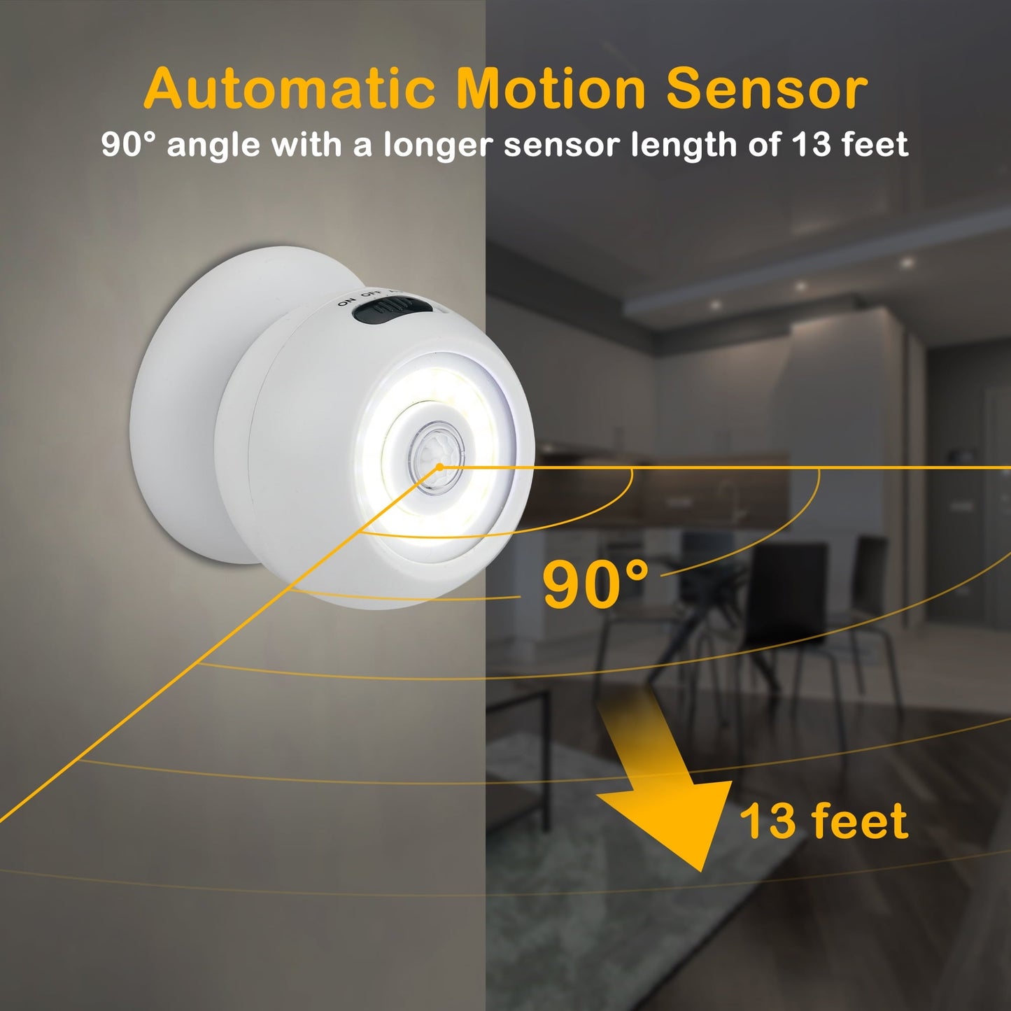 360° Motion Sensor LED Lights – Magnetic & Battery Operated – 2 Pack
