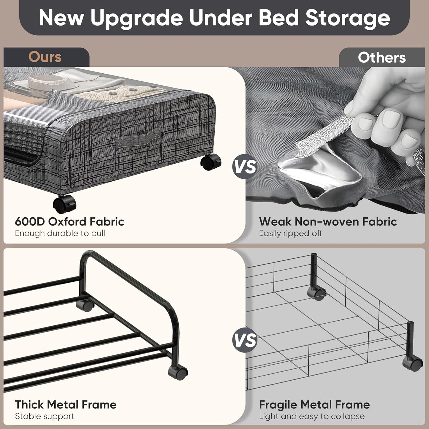 2pk Under Bed Storage with Wheels – 48L Capacity With Lid