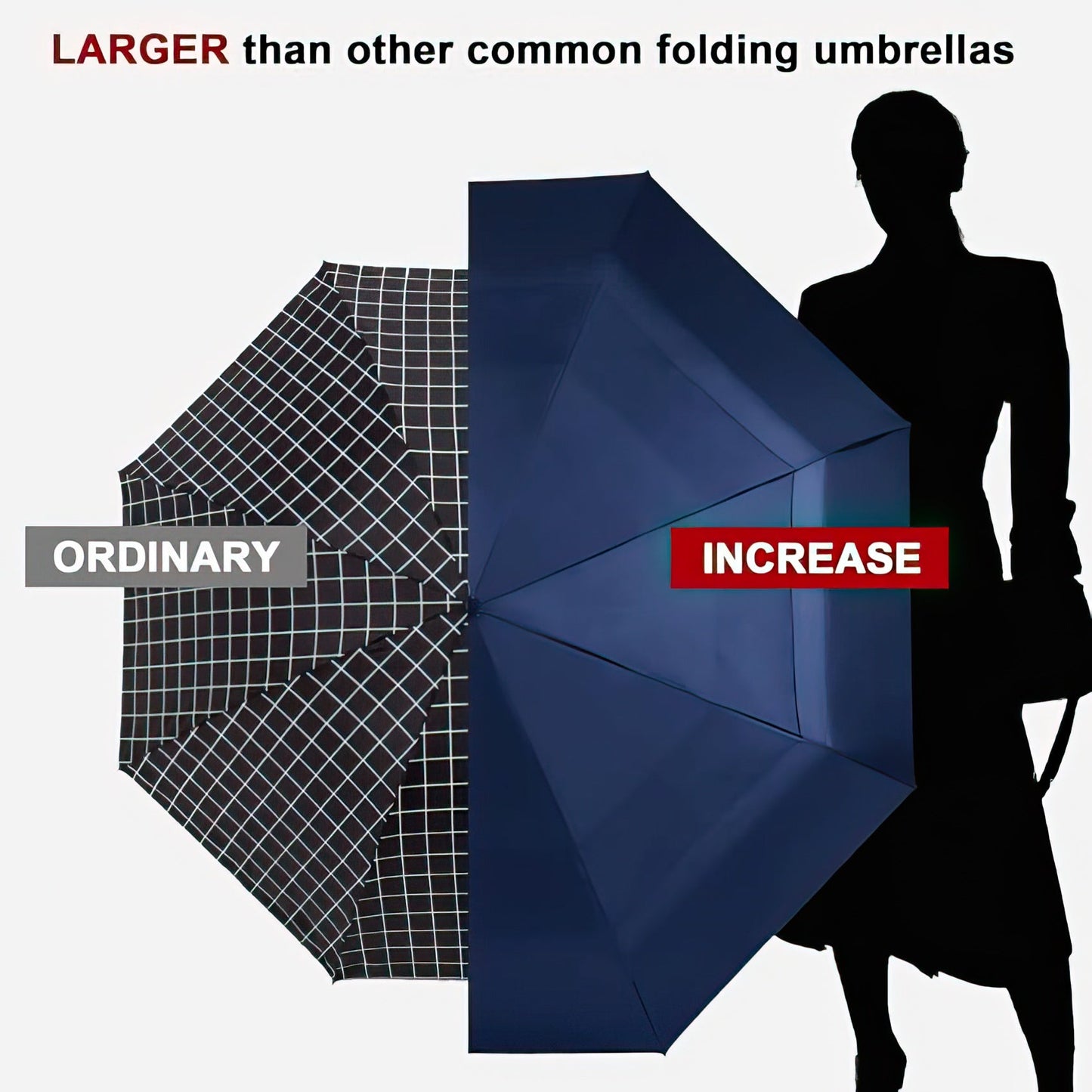 2pk 62” Windproof Golf Umbrella – Auto Open, Double Canopy, Extra Large Coverage