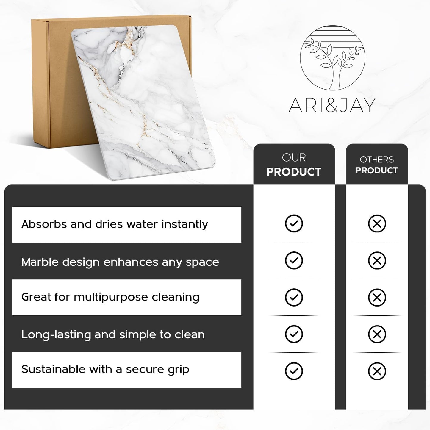 2pk Ari & Jay Stone Dish Drying Mats – Fast-Drying Kitchen Trays with Marble Finish