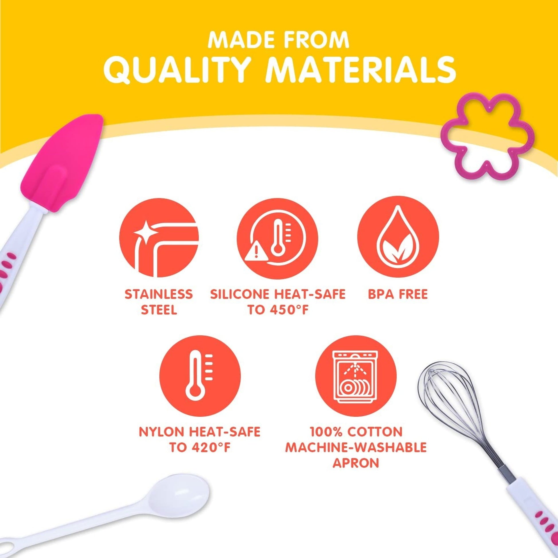 28pc Curious Chef Kids Measure & Prep Kit – Real, BPA-Free, Dishwasher Safe