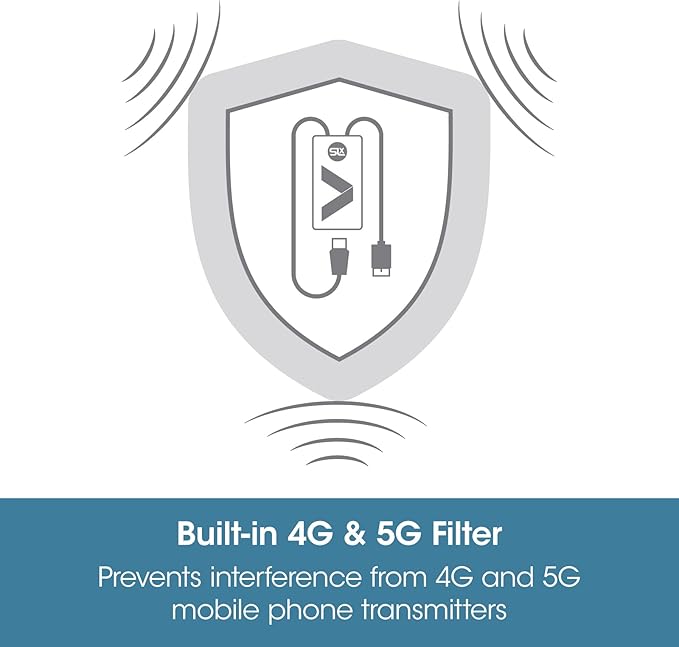 SLx USB-Powered TV Signal Booster – 1-Way Aerial Amplifier with 4G/5G Filter & Adjustable Gain