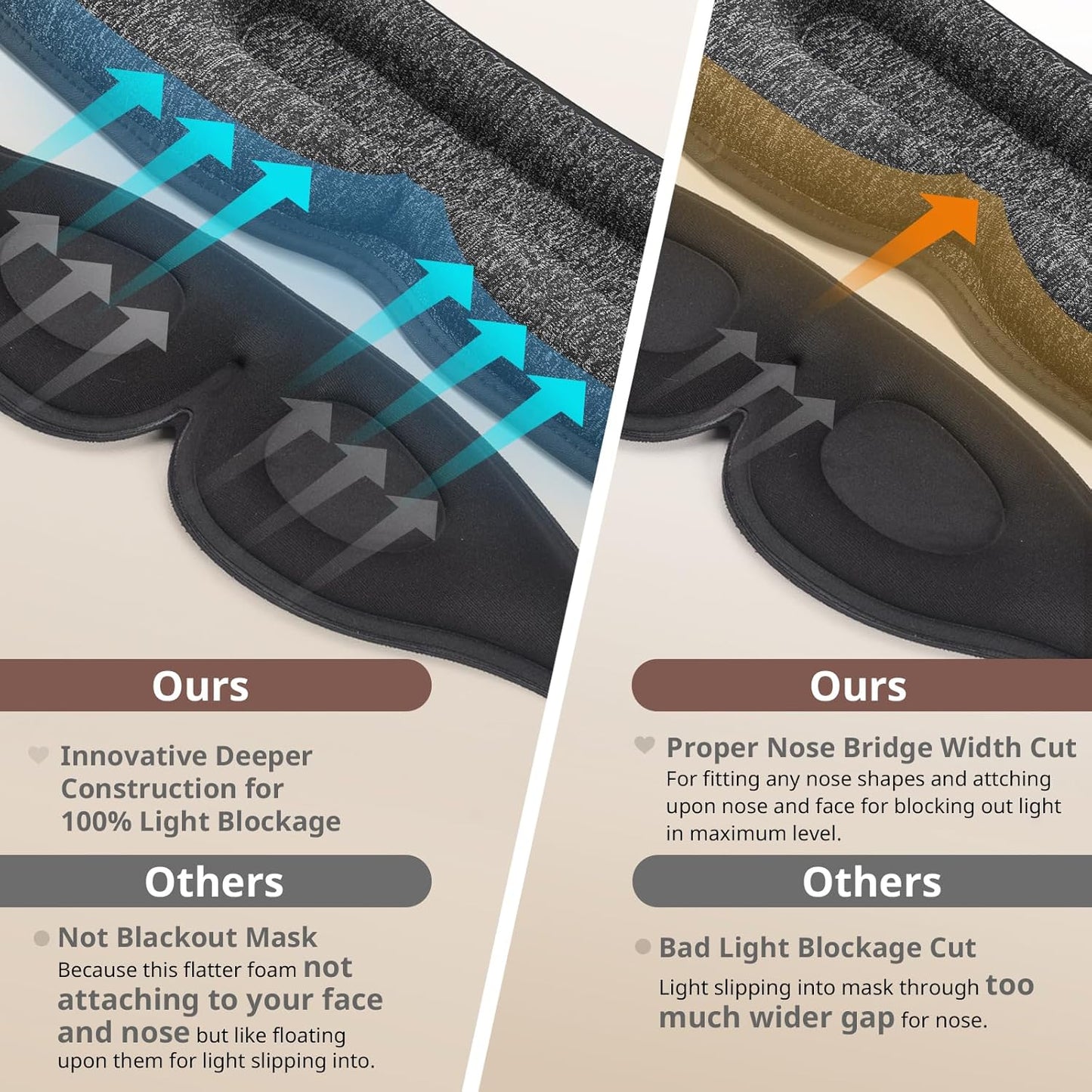 3-Mode Vibration Travel Eye Mask for Sleeping