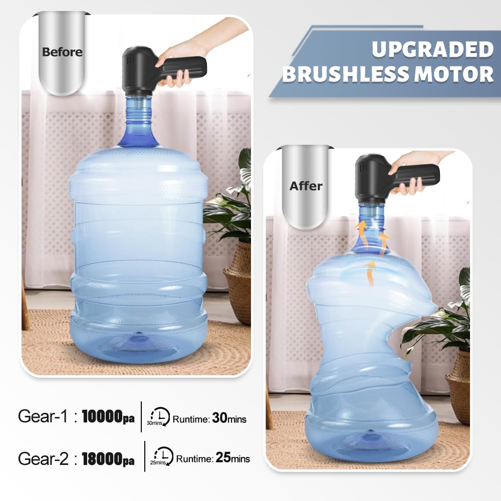 Cordless Handheld Vacuum & Air Duster – 4-in-1 Mini Car Cleaner with LED Light