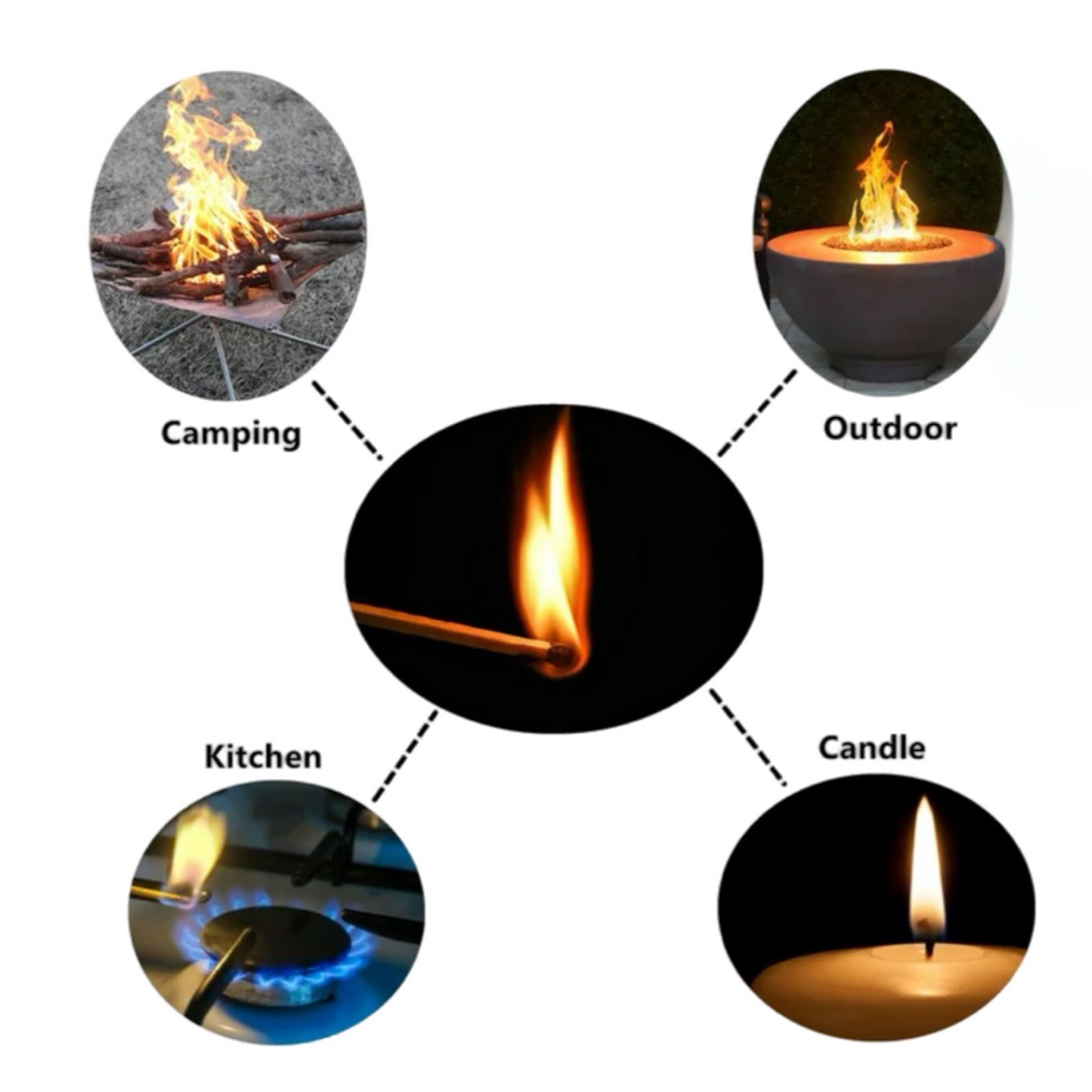 40ct 11" Wood Matches For Fireplace, Campfire, BBQ & More