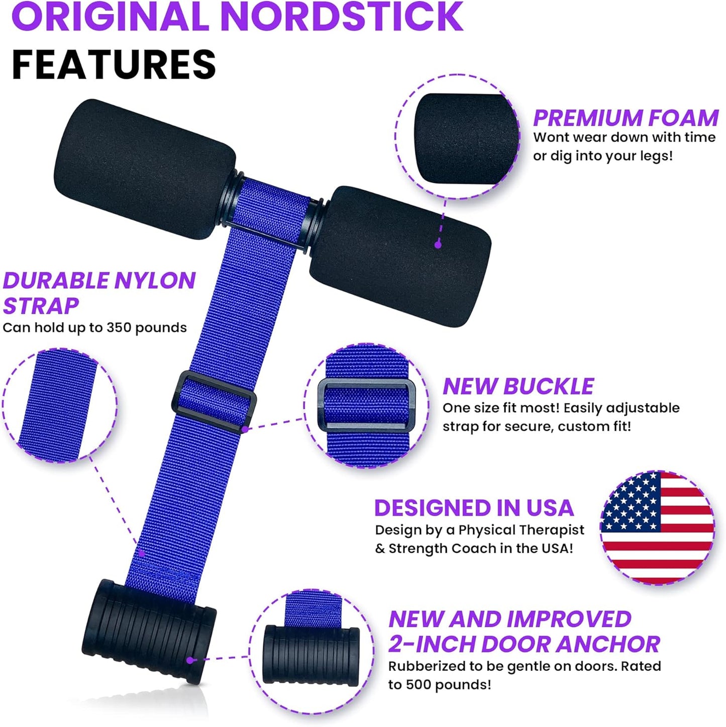 NordStick Nordic Hamstring Curl Strap - Sapphire Blue