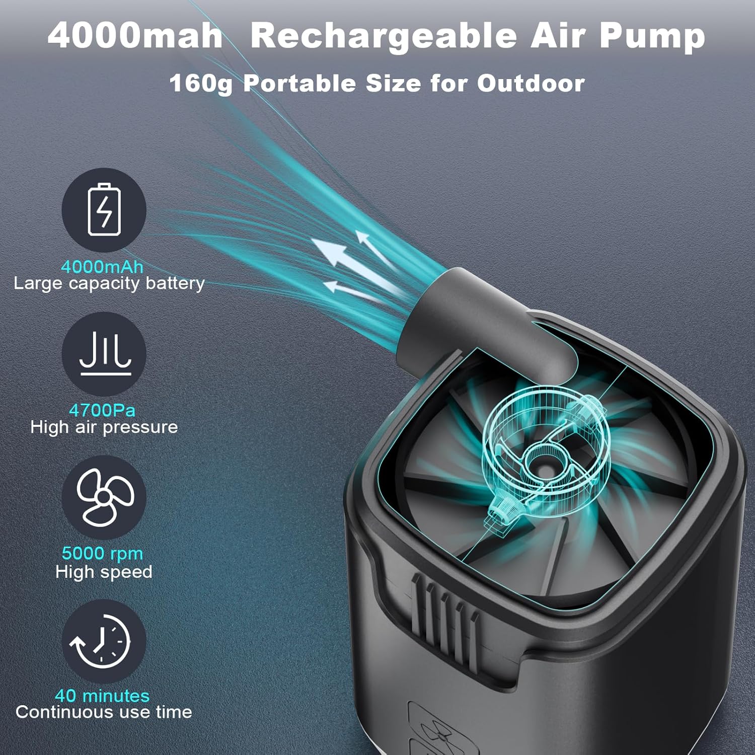 Mini Air Pump with LED Light, 5 Nozzles & 4000mAh Rechargeable Power Bank