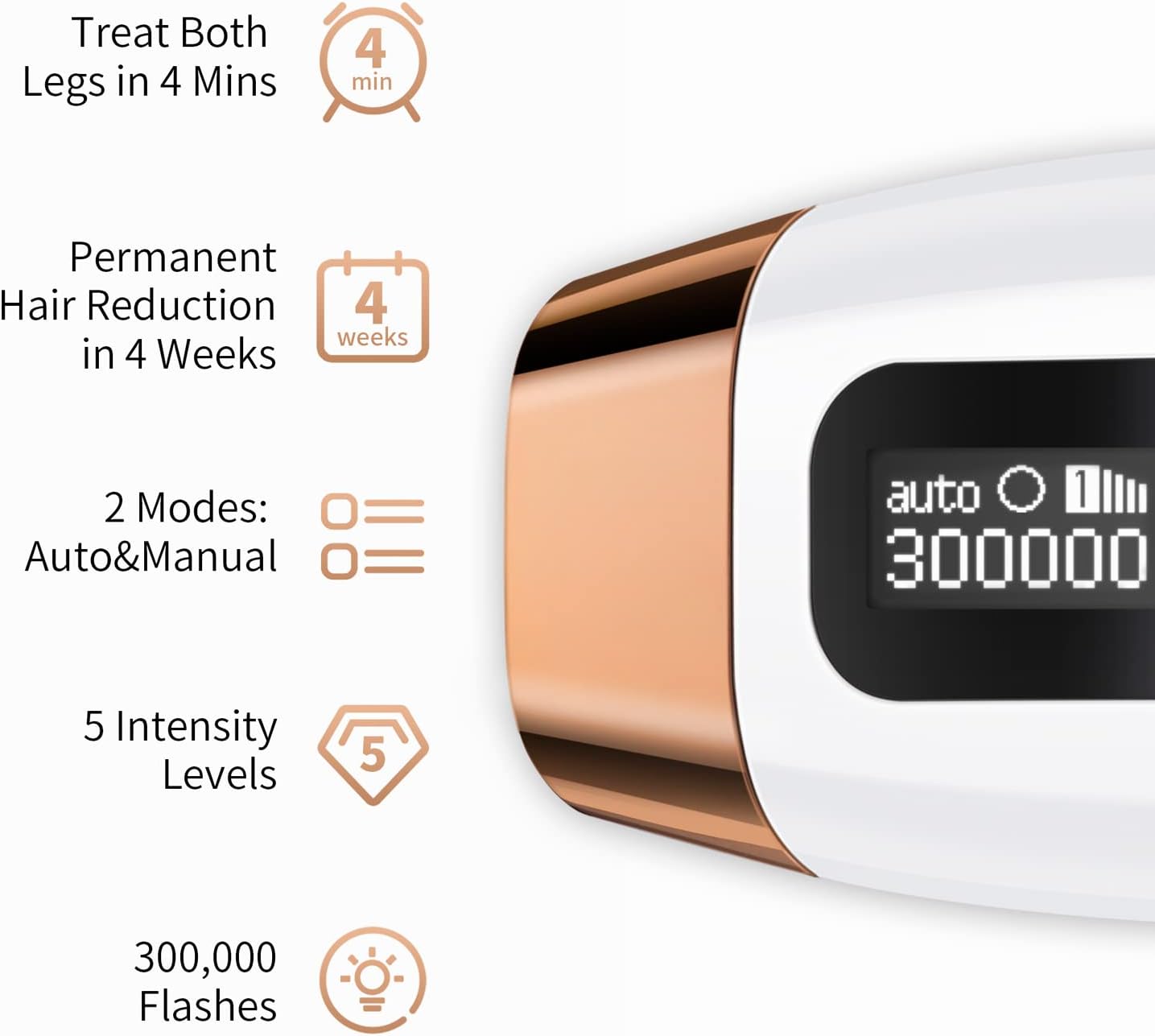 IPL Laser Hair Removal System – 5 Power Levels, 2 Modes, Skin Sensor, OLED Display, Includes Sunglasses by CosBeauty