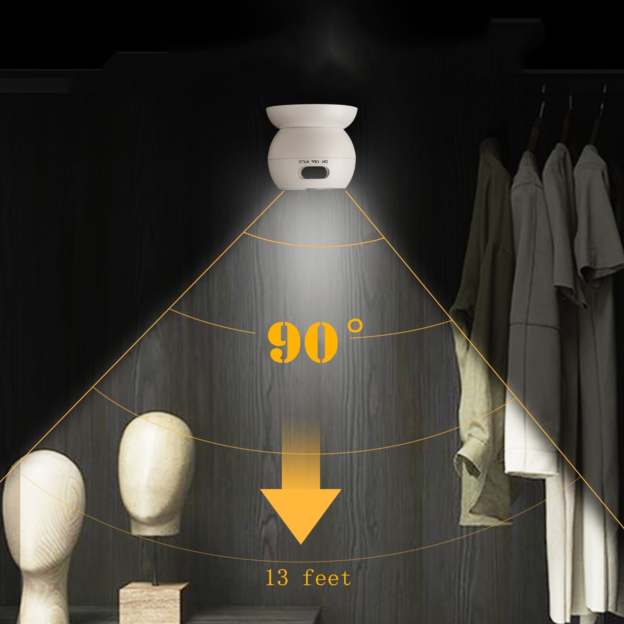 360° Motion Sensor LED Lights – Magnetic & Battery Operated – 2 Pack