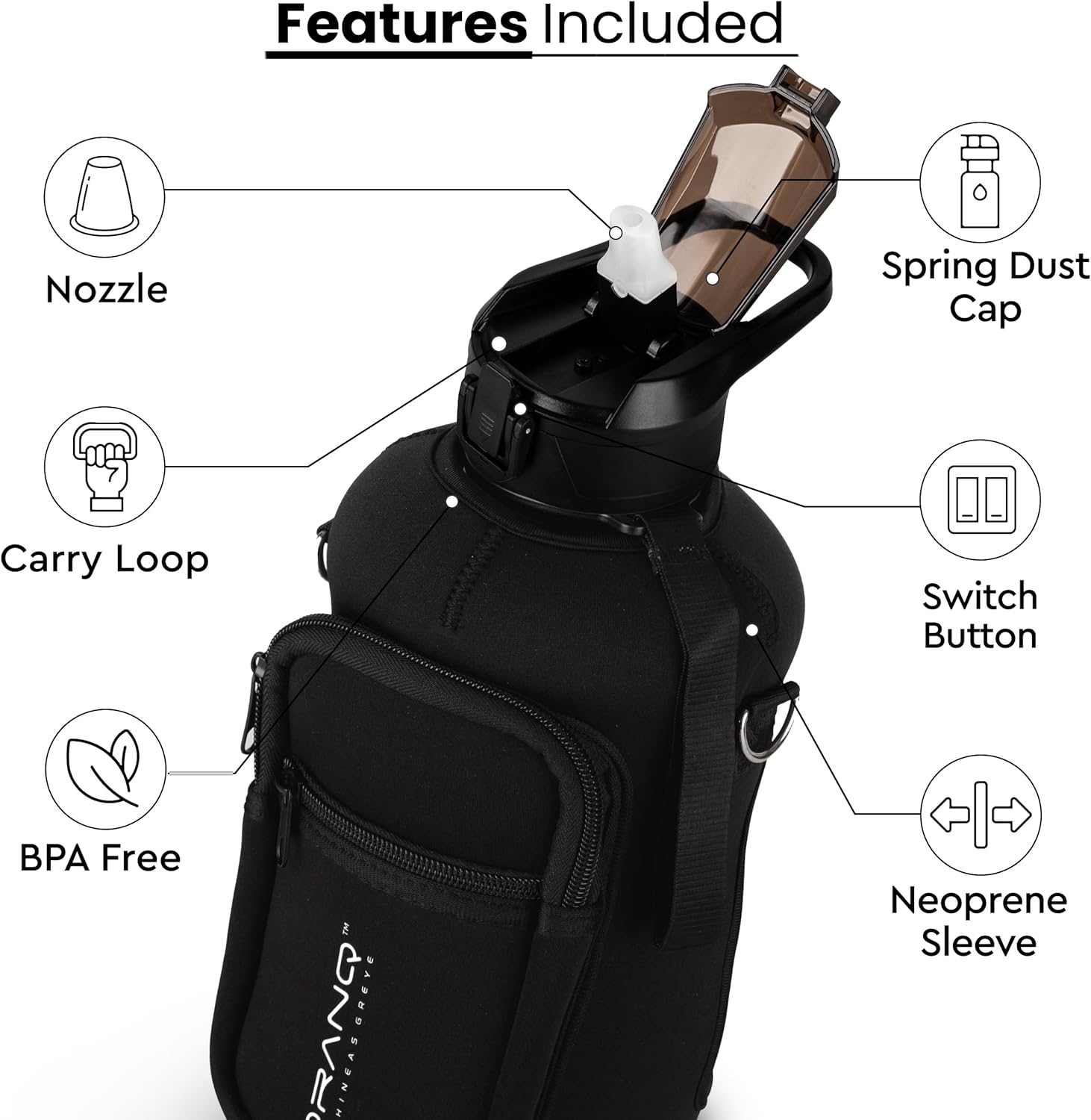 DRANQ 74oz Insulated Water Bottle with Sleeve – Half Gallon BPA-Free Jug