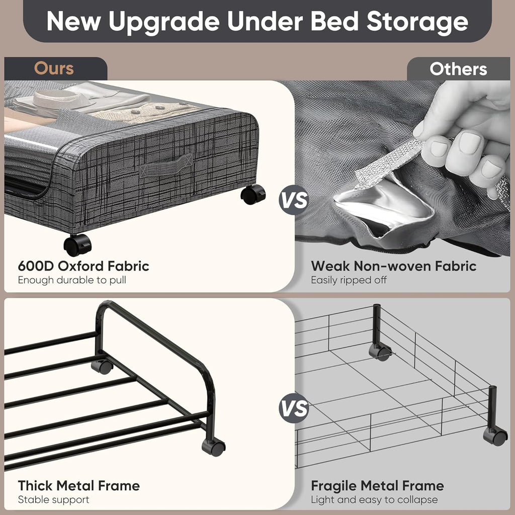 2pk Under Bed Storage with Wheels – 48L Capacity With Lid