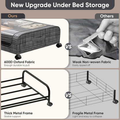 2pk Under Bed Storage with Wheels – 48L Capacity With Lid