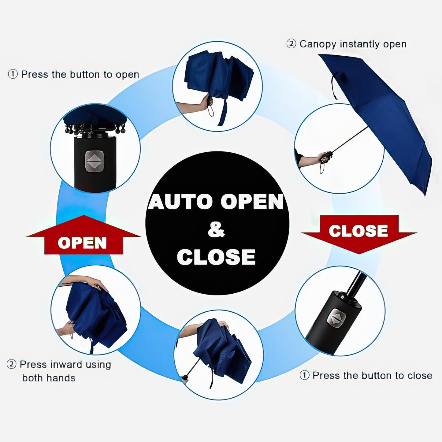 2pk 62” Windproof Golf Umbrella – Auto Open, Double Canopy, Extra Large Coverage