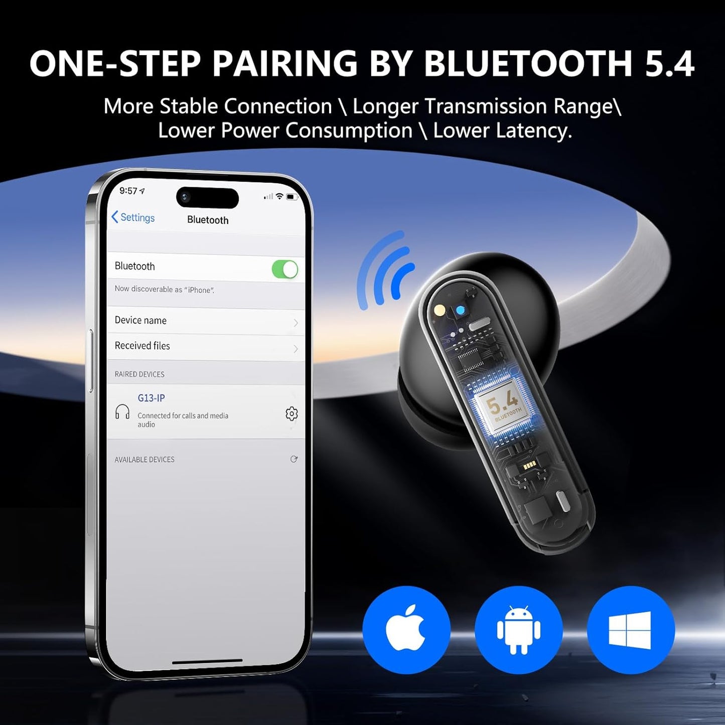 Bluetooth 5.4 Wireless Earbuds – 42H Playtime, LED Display, Touch Control