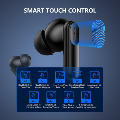 Bluetooth 5.4 Wireless Earbuds – 42H Playtime, LED Display, Touch Control