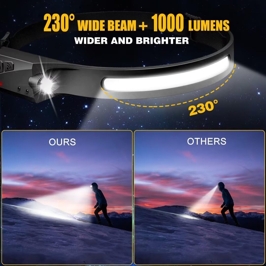 2pk Rechargeable LED Headlamps – 230° Wide Beam & Motion Sensor, Lightweight, 6 Modes
