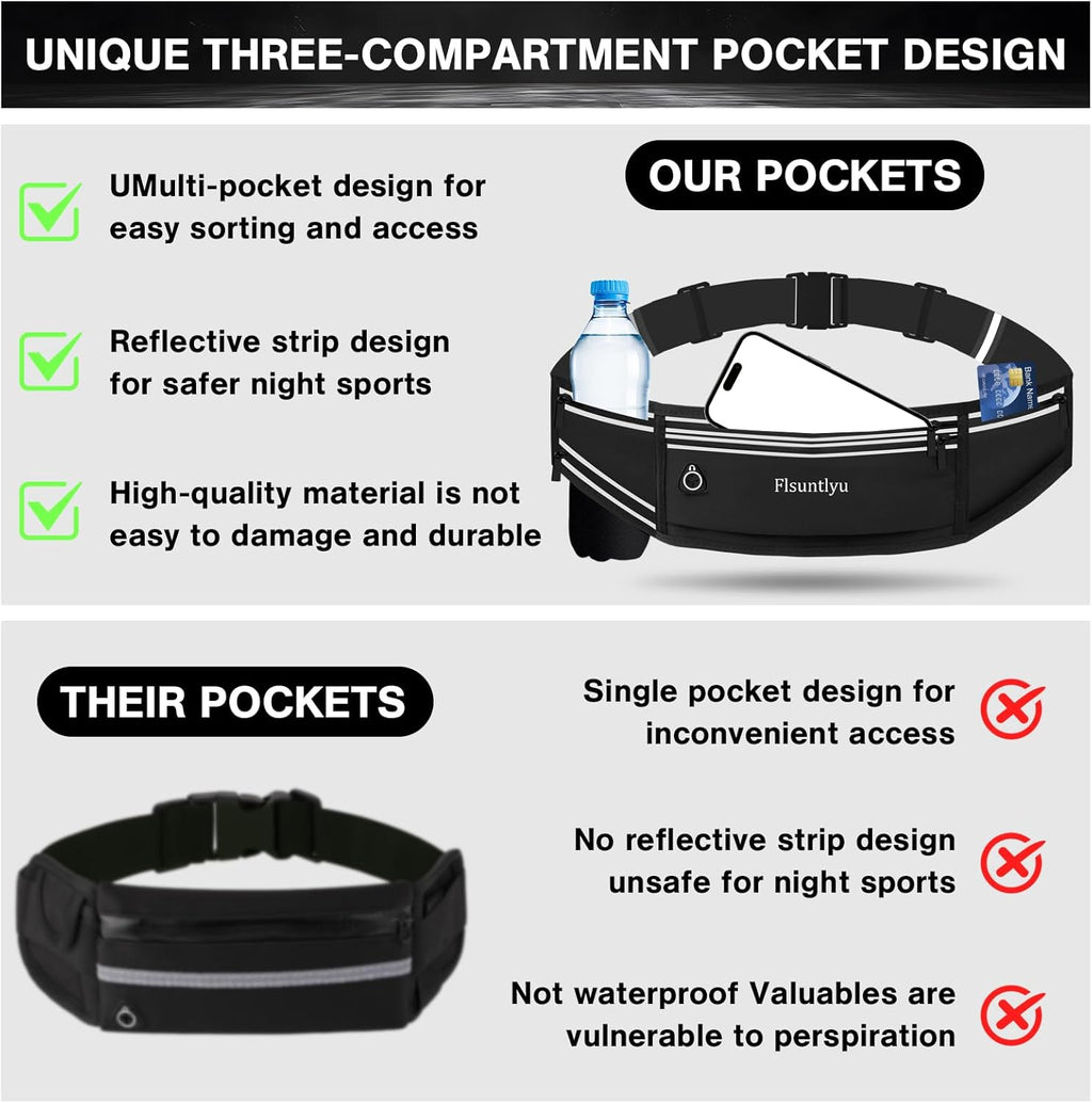 Mini Running Fanny Pack – Waterproof Slim Waist Belt with Reflective Safety & Phone Holder