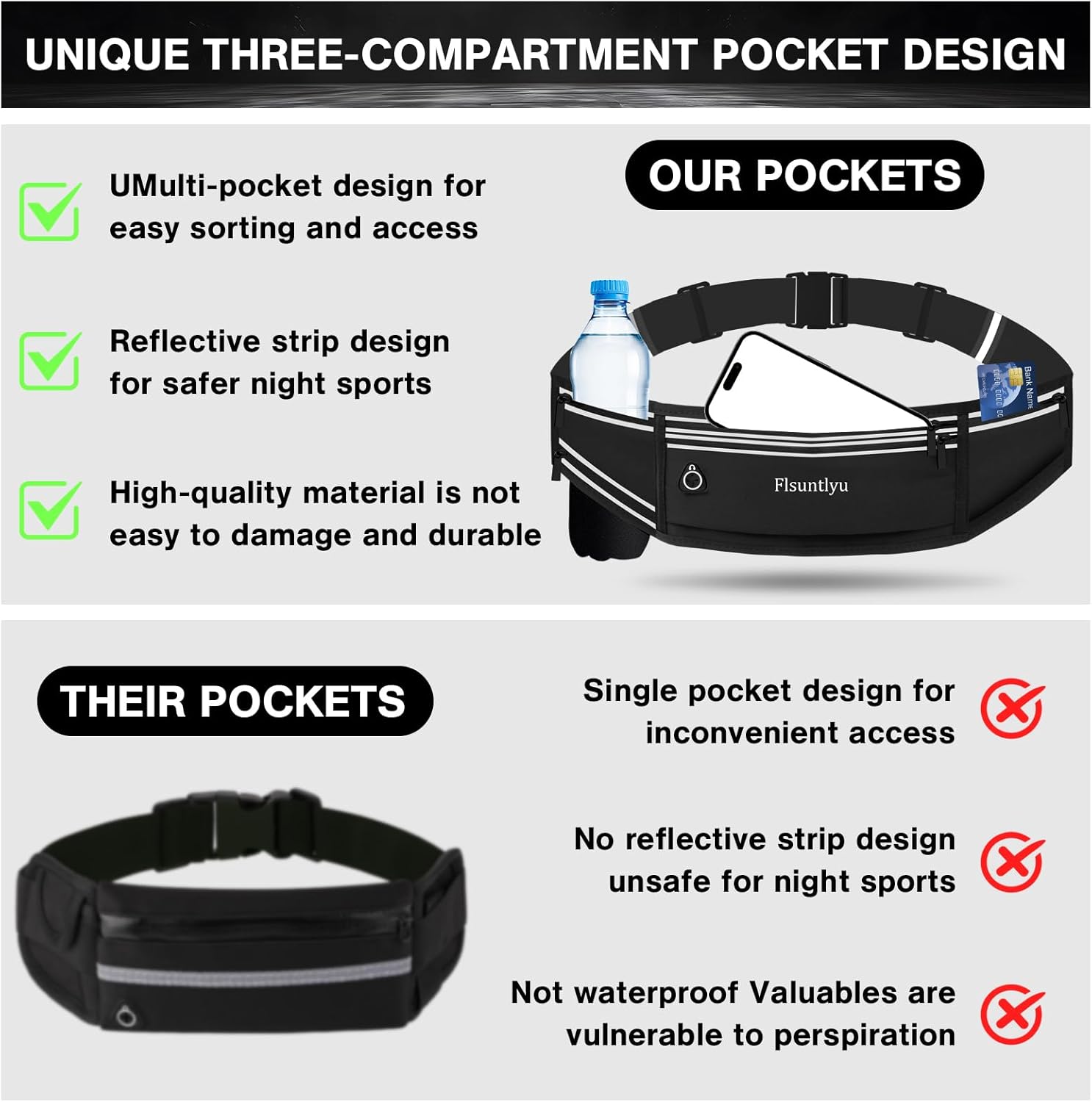 Mini Running Fanny Pack – Waterproof Slim Waist Belt with Reflective Safety & Phone Holder