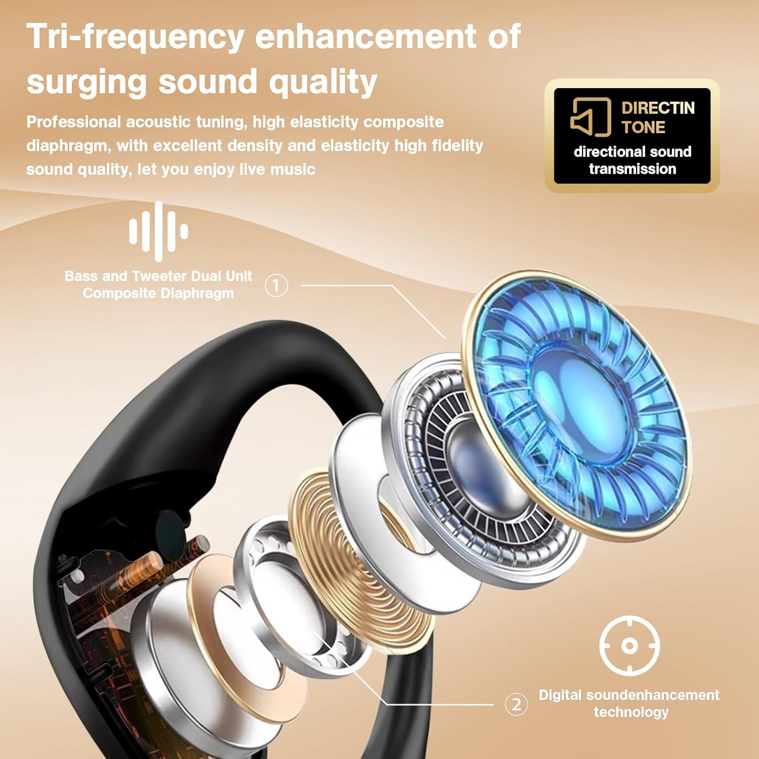 Real-Time Translation Earbuds – 139 Languages, Offline Mode, HD Sound & Long Battery Life