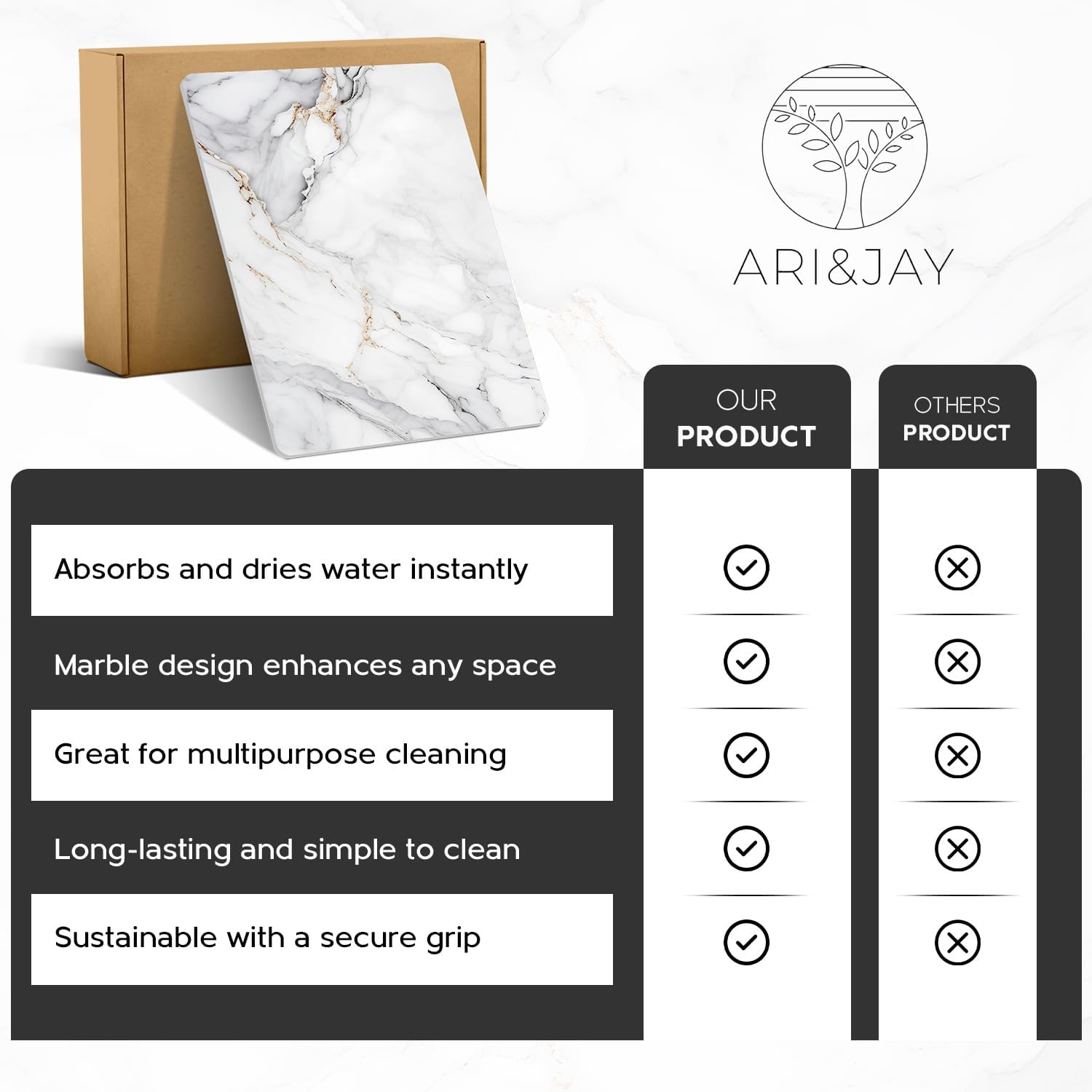 2pk Ari & Jay Stone Dish Drying Mats – Fast-Drying Kitchen Trays with Marble Finish