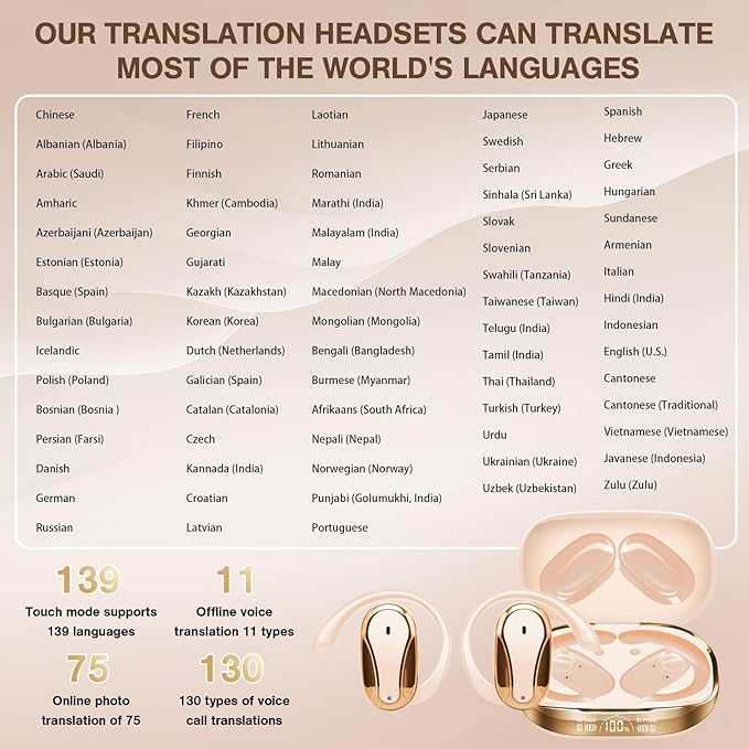 Real-Time Translation Earbuds – 139 Languages, Offline Mode, HD Sound & Long Battery Life