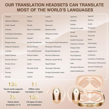 Real-Time Translation Earbuds – 139 Languages, Offline Mode, HD Sound & Long Battery Life