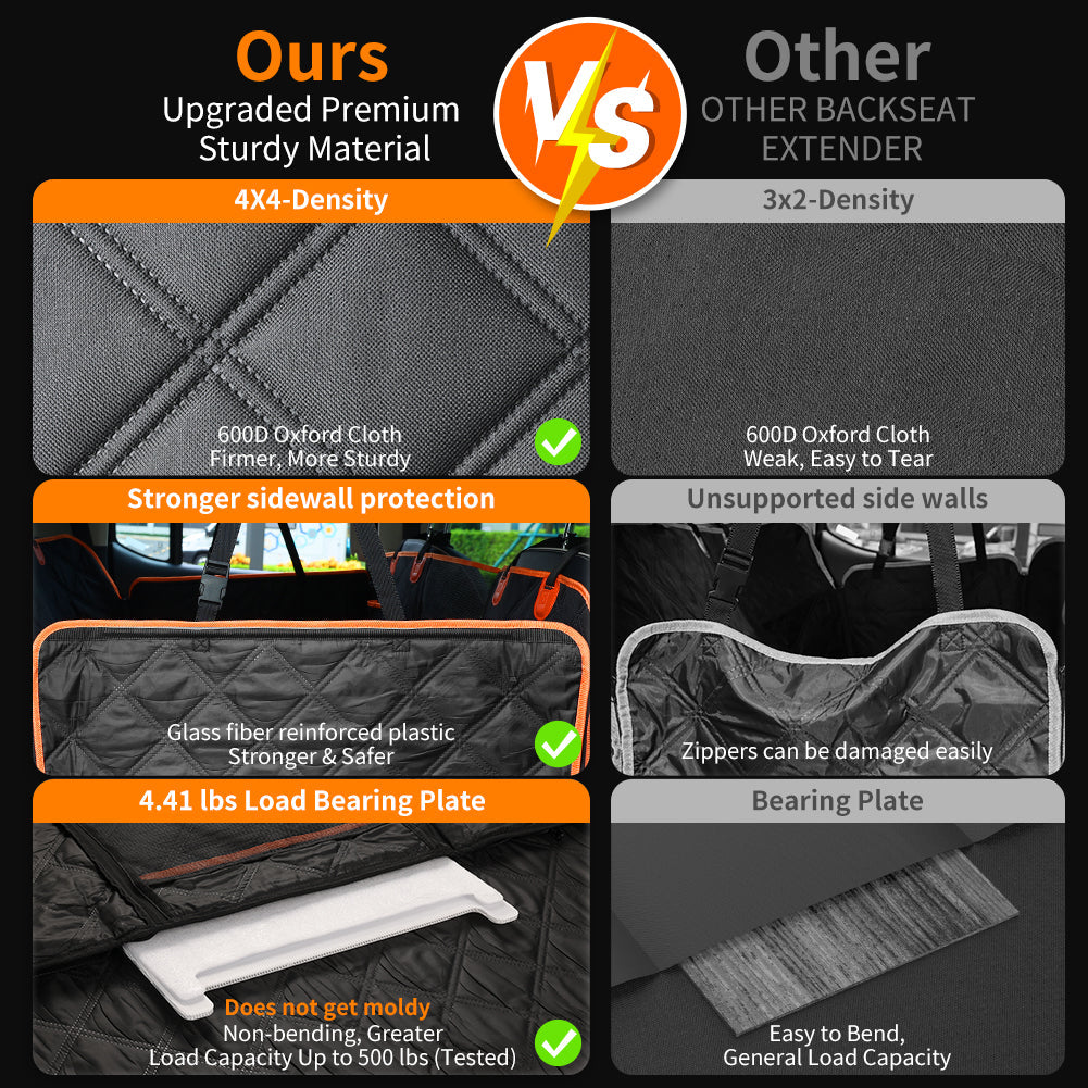 9-Layer Dog Car Seat Cover & Rear Seat Extender – Waterproof, Heavy-Duty