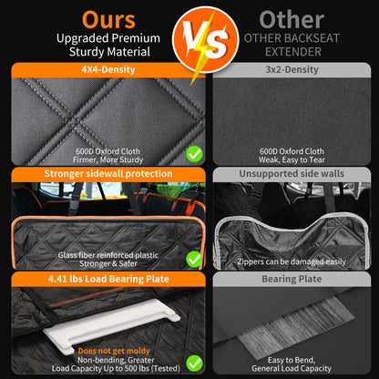 9-Layer Dog Car Seat Cover & Rear Seat Extender – Waterproof, Heavy-Duty