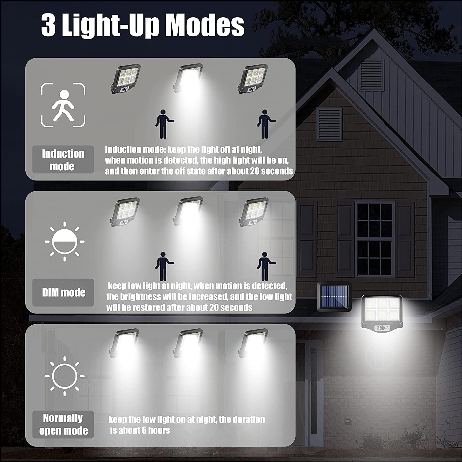 Solar Outdoor Motion Sensor Flood Light – 150 LED, Remote Control, Waterproof, 17ft Cable