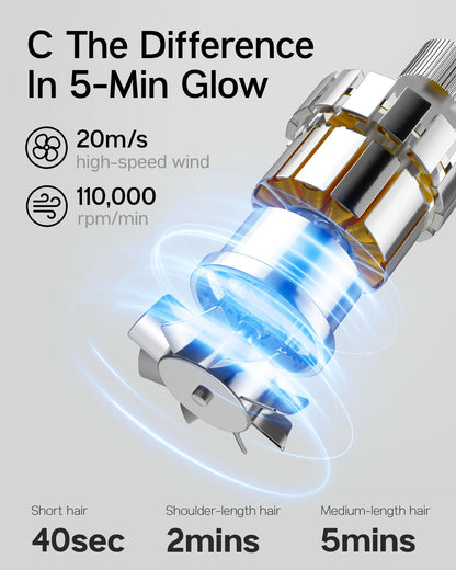 Blex Hair Dryer - 5-Min Quick Drying High-Speed Plasma Ionic Blow Dryer