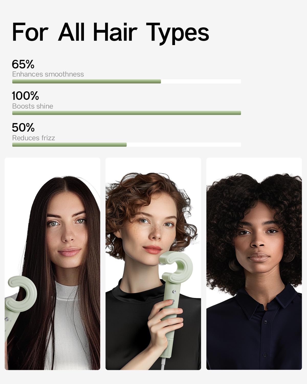 Blex Hair Dryer - 5-Min Quick Drying High-Speed Plasma Ionic Blow Dryer