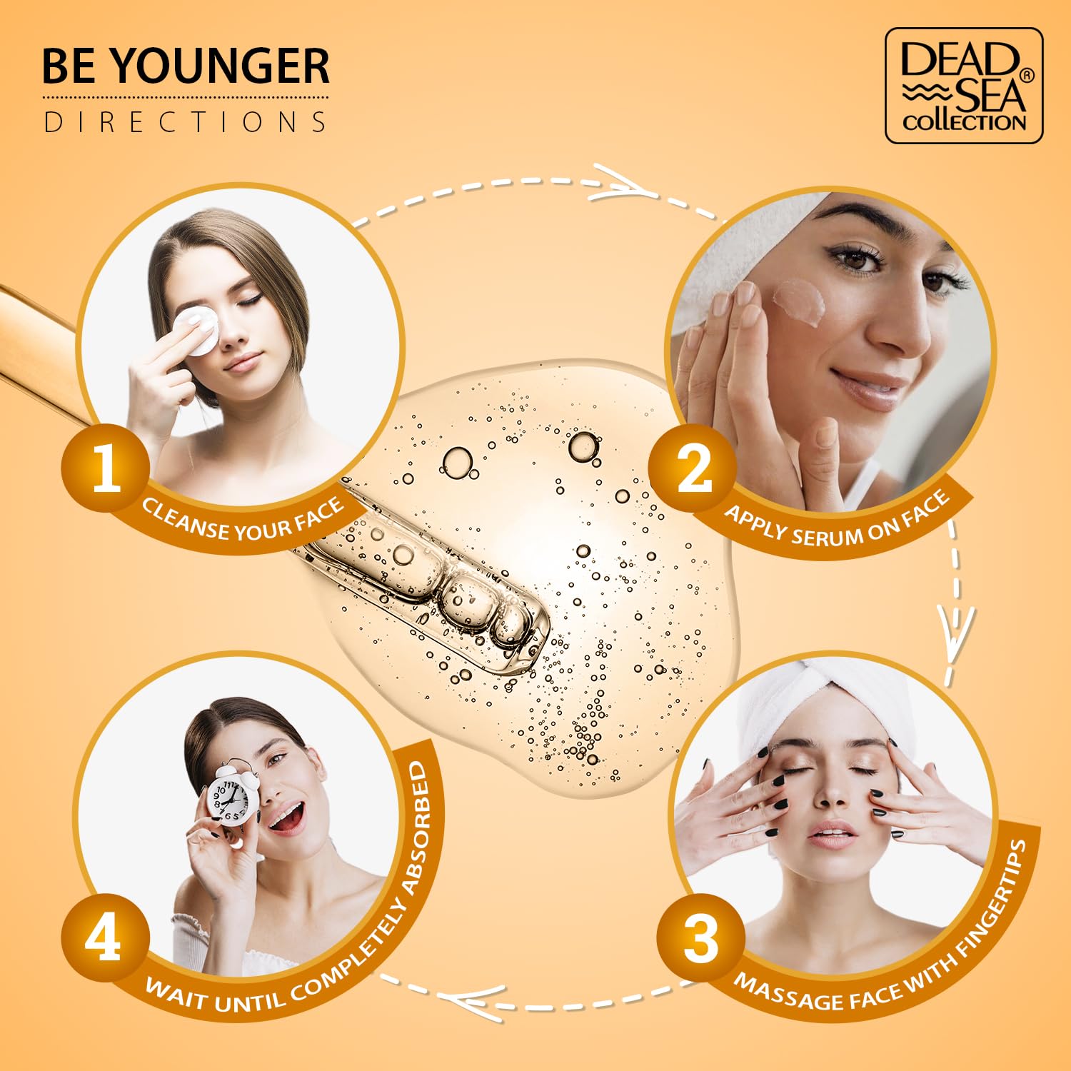 Dead Sea Collection Vitamin C Facial Serum – Anti-Aging & Brightening Hydration for Women and Men