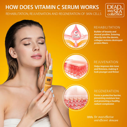 Dead Sea Collection Vitamin C Facial Serum – Anti-Aging & Brightening Hydration for Women and Men