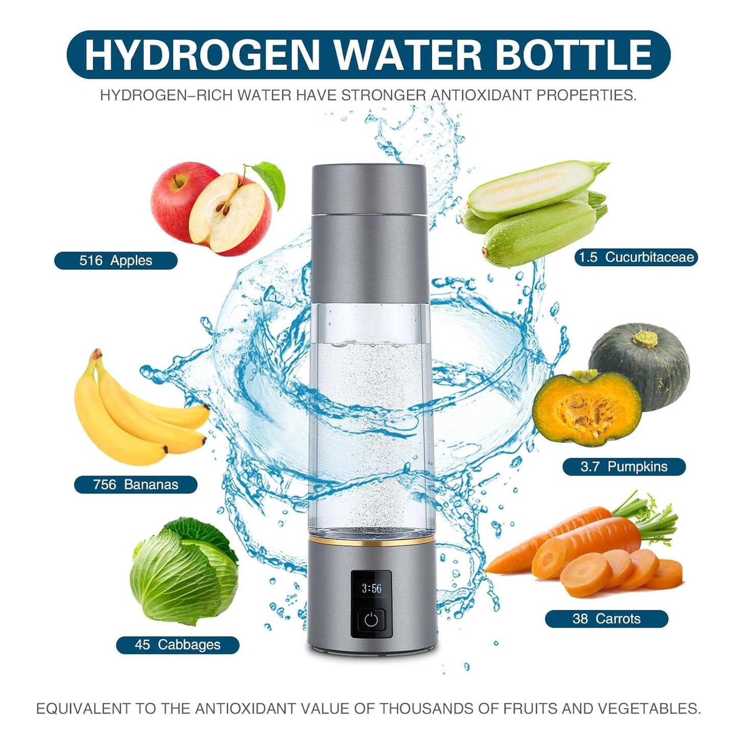 Hydrogen Rich Water Bottle Generator With LED Display - Antioxidant, Anti-Inflamatory Benefits