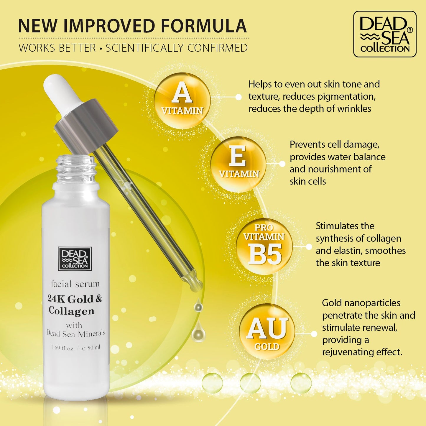 24kt Collagen Facial Serum with Dead Sea Minerals – Paraben Free Anti-Aging Hydration Treatment