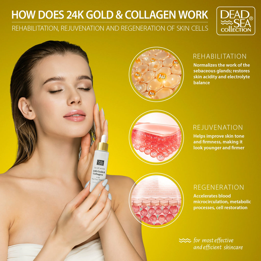 24kt Collagen Facial Serum with Dead Sea Minerals – Paraben Free Anti-Aging Hydration Treatment
