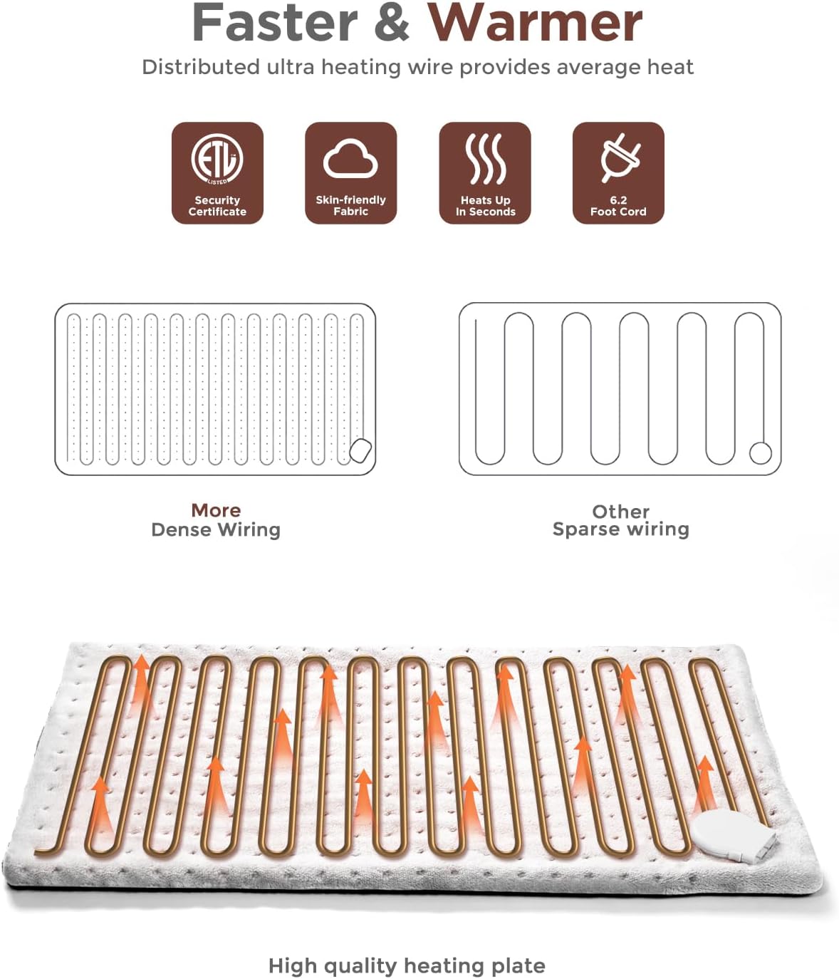 12" x 24" Electric Heating Pad for Pain Relief – 6 Heat Levels, Auto-Off, Soft Flannel, Washable