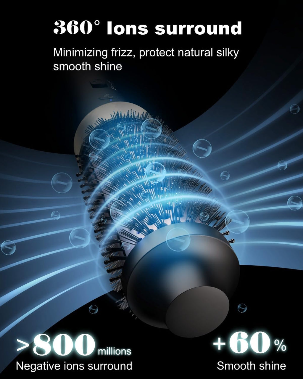 Ionic Thermal Curling Brush – 1.5” Fast-Heating Blowout Styling Tool