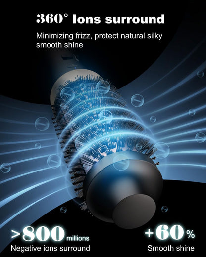 Ionic Thermal Curling Brush – 1.5” Fast-Heating Blowout Styling Tool