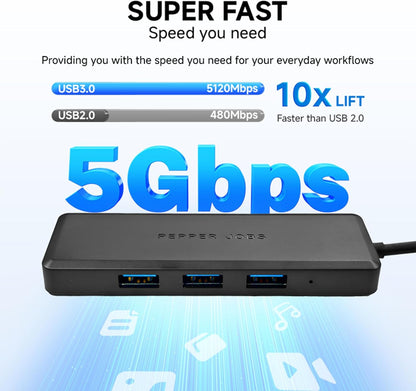 USB-C Hub 4-Port Docking Station – High-Speed 5Gbps USB 3.0 Adapter for MacBook, iMac, Surface, and More