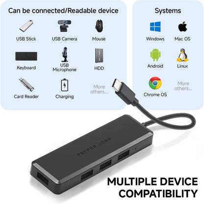 USB-C Hub 4-Port Docking Station – High-Speed 5Gbps USB 3.0 Adapter for MacBook, iMac, Surface, and More