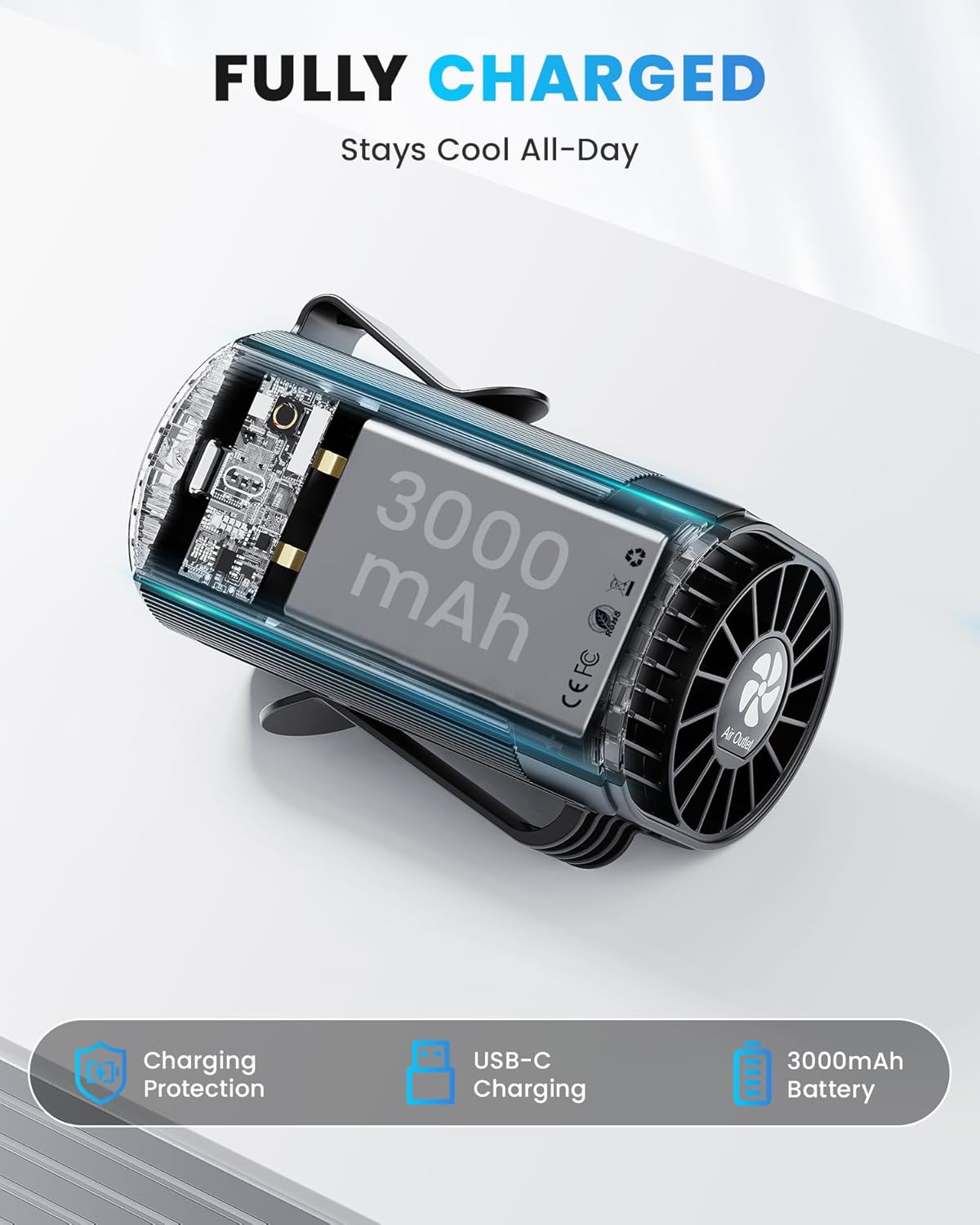 TEJINO Portable Waist Fan – 4 Speeds, Low Noise, Rechargeable