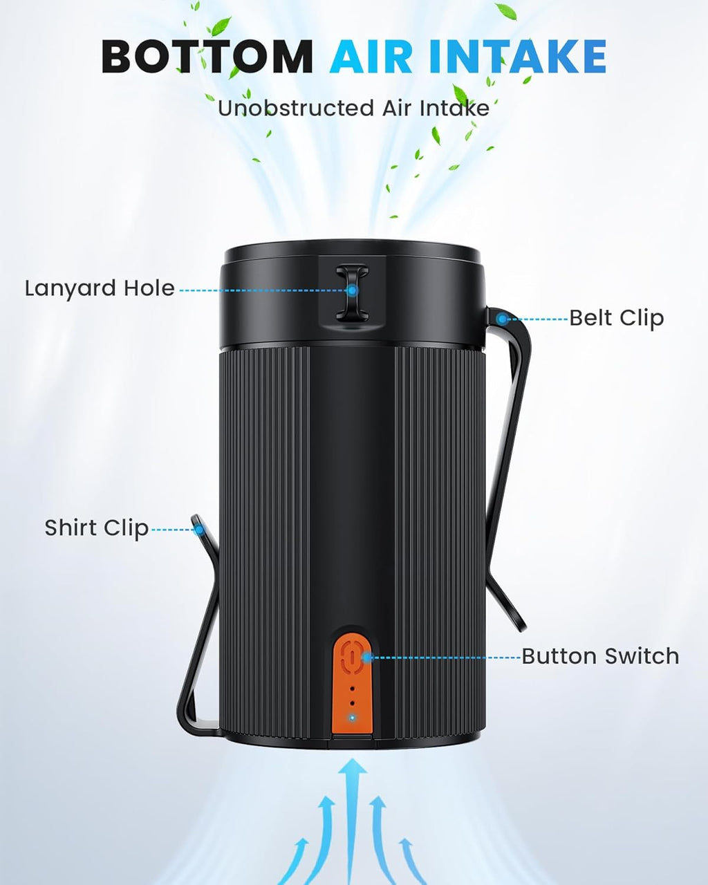 TEJINO Portable Waist Fan – 4 Speeds, Low Noise, Rechargeable