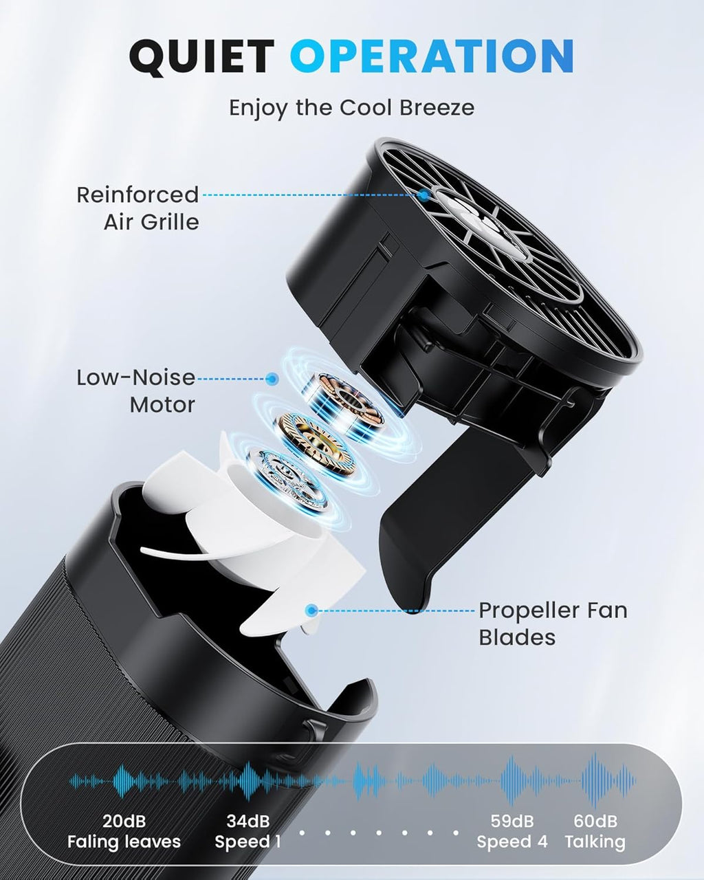 TEJINO Portable Waist Fan – 4 Speeds, Low Noise, Rechargeable