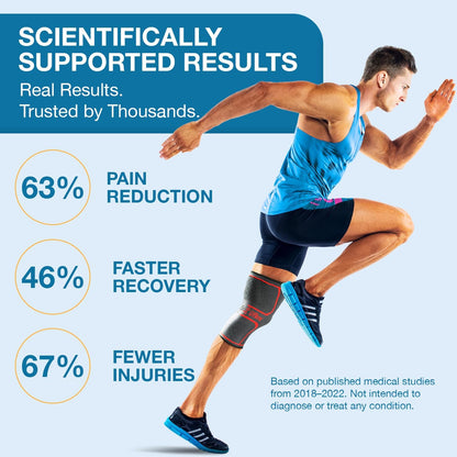 2pk UFlex Knee Compression Sleeves – Non-Slip Support for Sports & Recovery