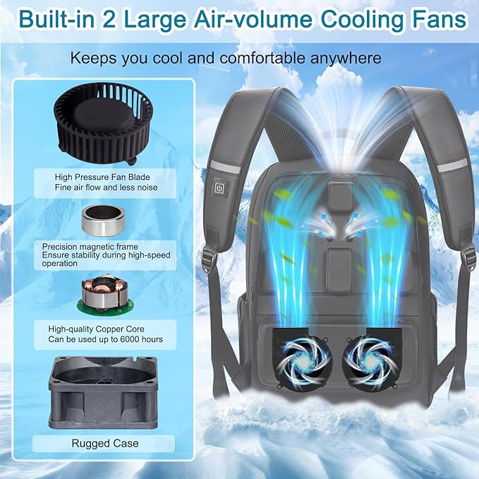 Cooling Backpack with Built-In Fans – Ventilation Frame, Sweat Proof & Waterproof