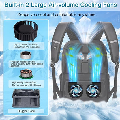 Cooling Backpack with Built-In Fans – Ventilation Frame, Sweat Proof & Waterproof