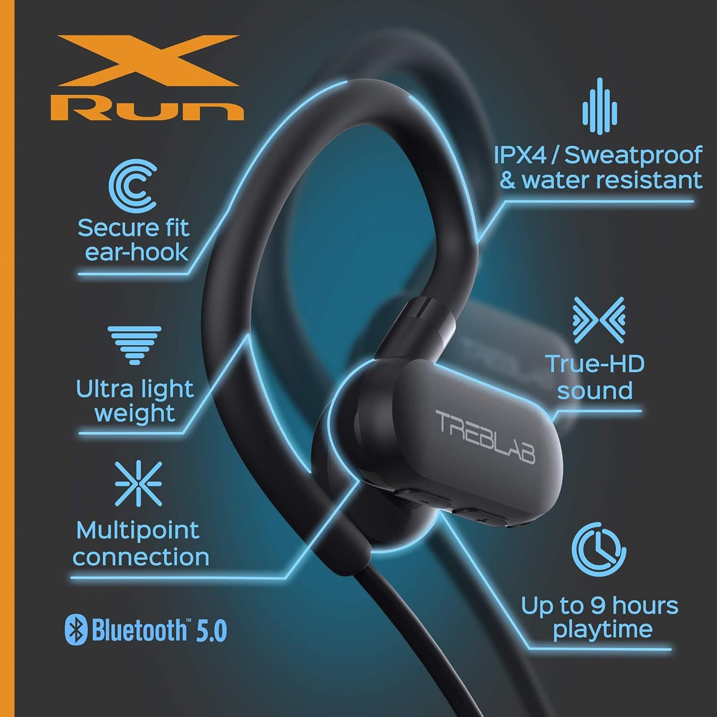 TREBLAB xRun Bluetooth Sports Headphones – Wireless Running Earbuds with Mic