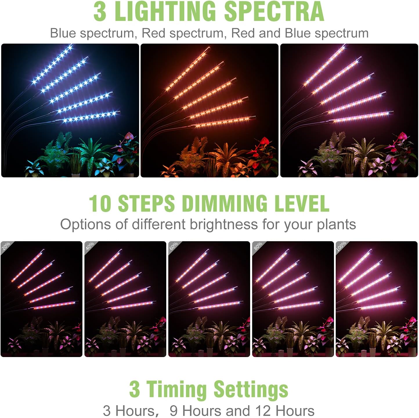 150 LED Grow Lights for Indoor Plants – Red Blue Spectrum with Timer & Dimmable Settings